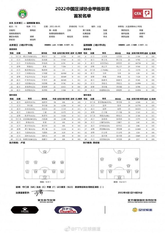 过去国米就曾考察过马佐基，马佐基与萨勒尼塔纳的合同将在2026年到期，他愿意加盟国米，而且萨勒尼塔纳方面也愿意将他出售，此前萨勒尼塔纳主席耶沃利诺也表示，球队中没有非卖品。